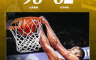 刚刚，辽篮不敌山东，无缘季后赛8强